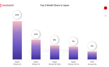 iPhone SE3为何在日本卖的很火，国内却无人问津